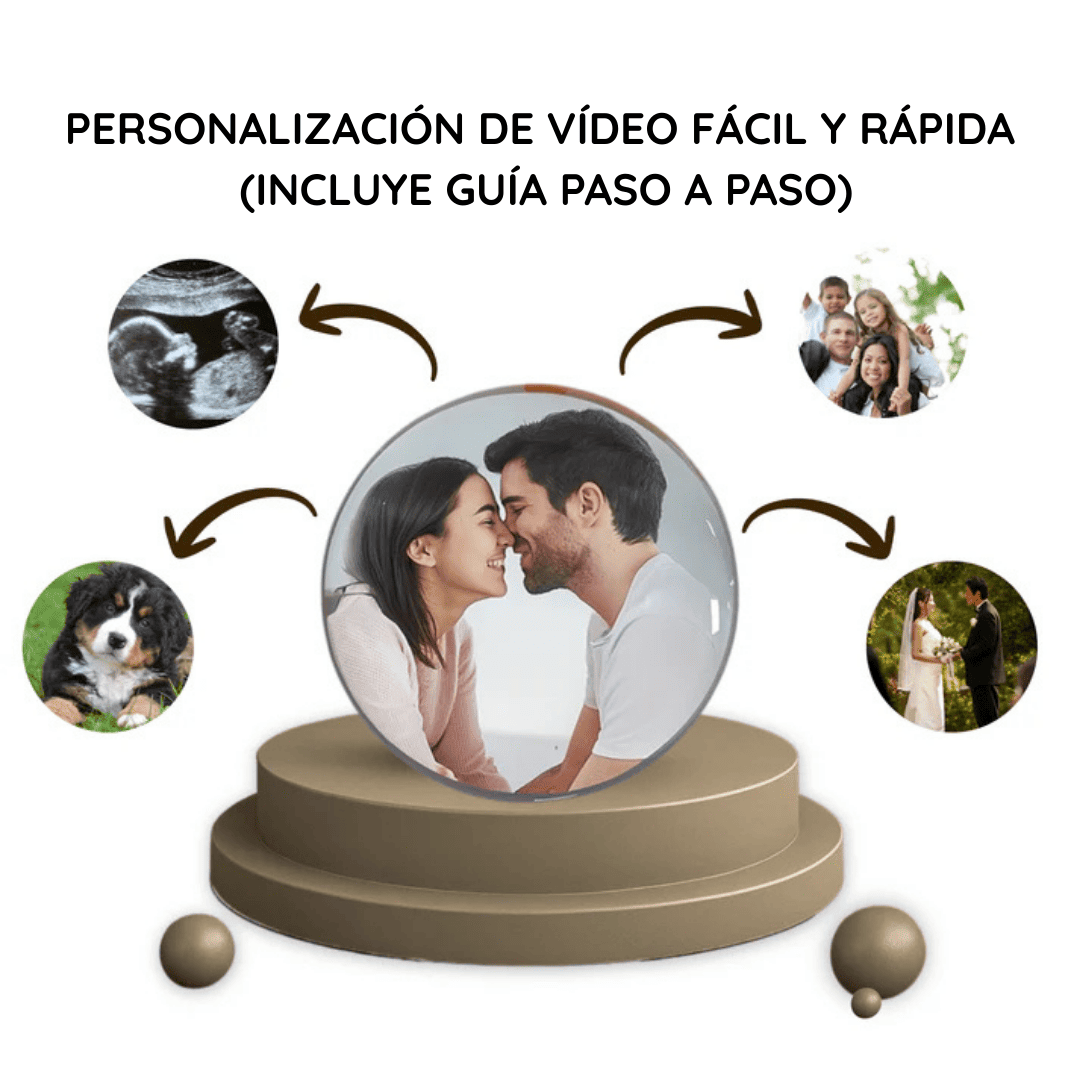 Esfera de los Recuerdos™